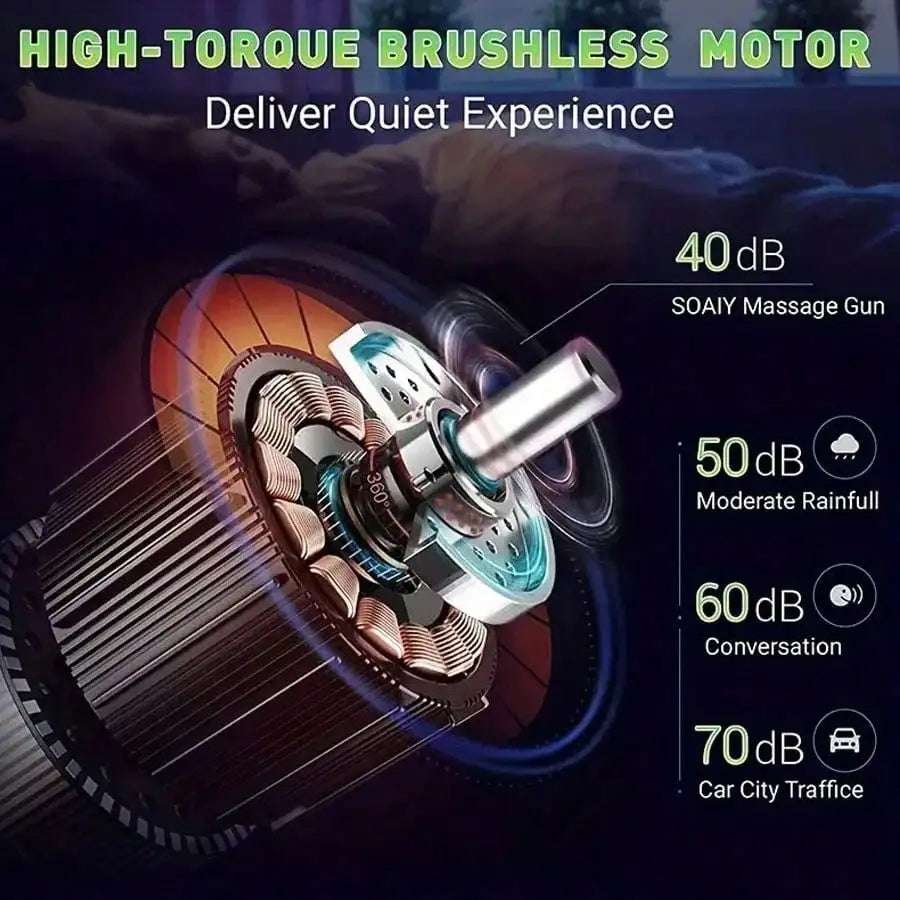 1pc Massage Gun, Deep Tissue Muscle Handheld Percussion Massager For Body, Back And Neck, Ultra Compact Elegant Design